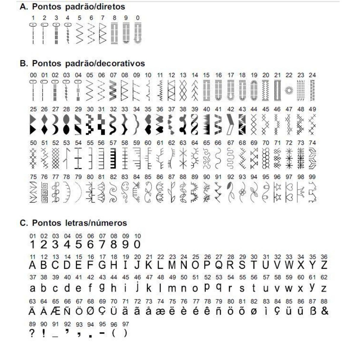 BERNETTE Machine à coudre Bernette Sew&Go 8 - Quilt & Patchwork
