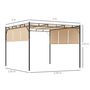Voir la diapositive 3 : OUTSUNNY Pergola rétractable dim. 3L x 3l x 2,2H m structure acier époxy anticorrosion noir triple toile polyester haute densité beige