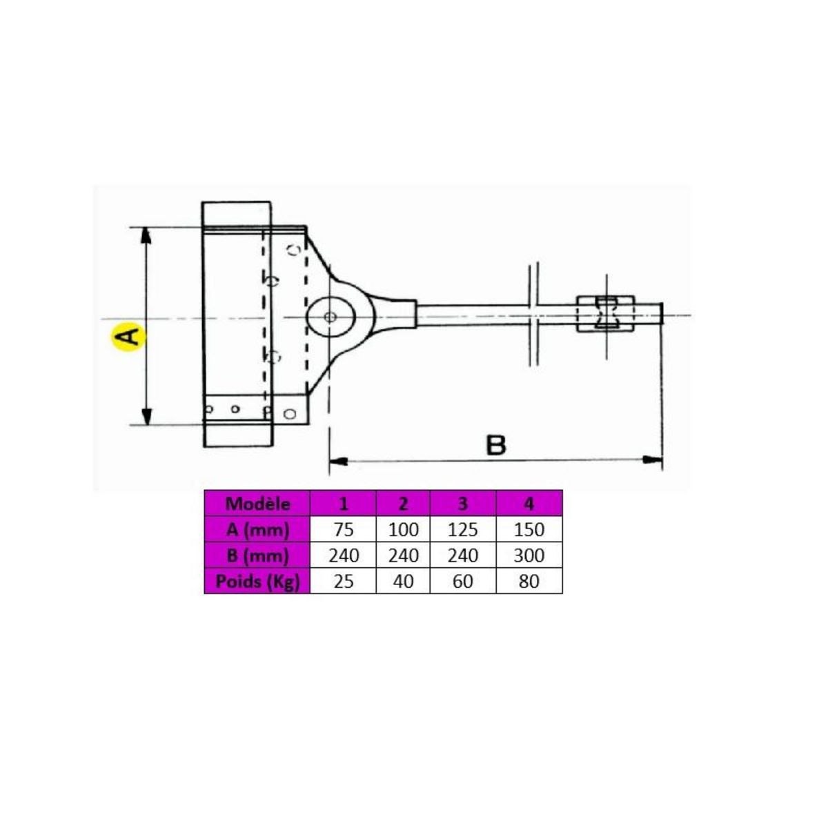 IBFM Ferme porte à tige n° 3 max 60 kg IBFM 91003