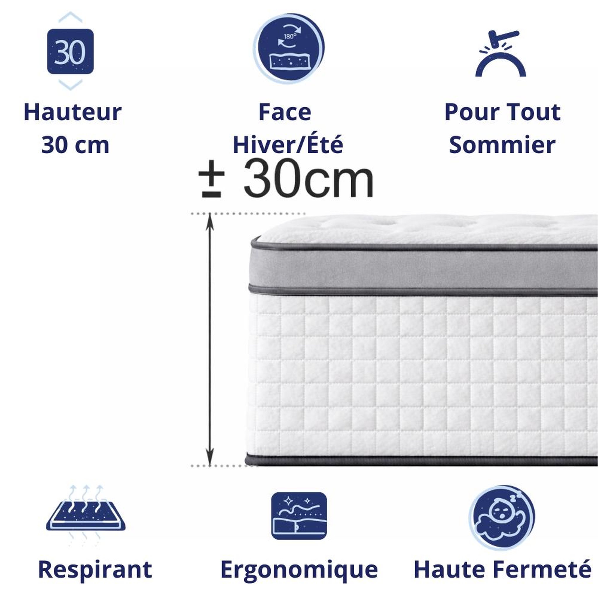 Voir la diapositive 3 : DAGOSTINO HOME Matelas ressorts ensachés - ferme - réversible - côté été/hiver - h25 cm