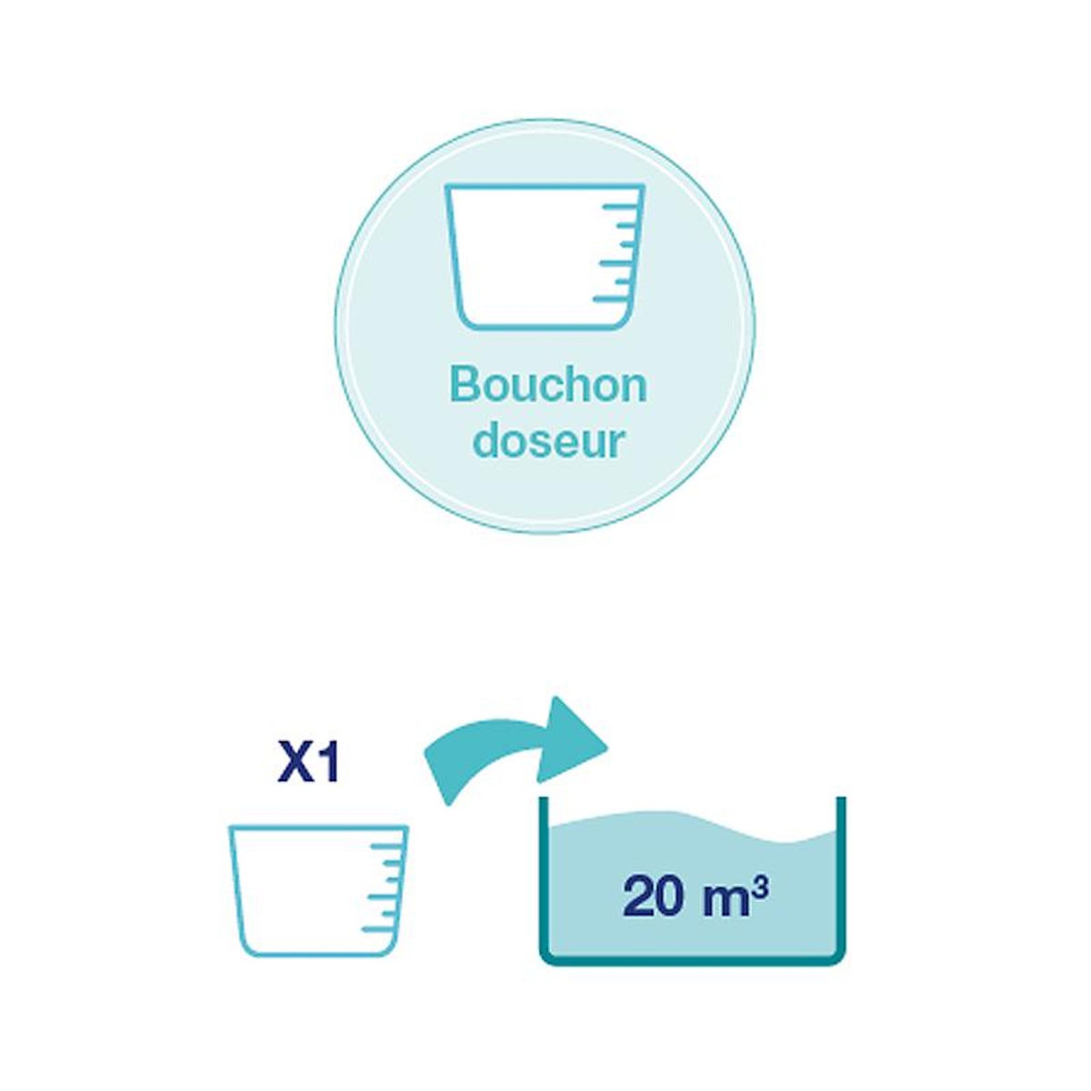 MARINA Hypochlorite de calcium choc granulé 2kg - 888285