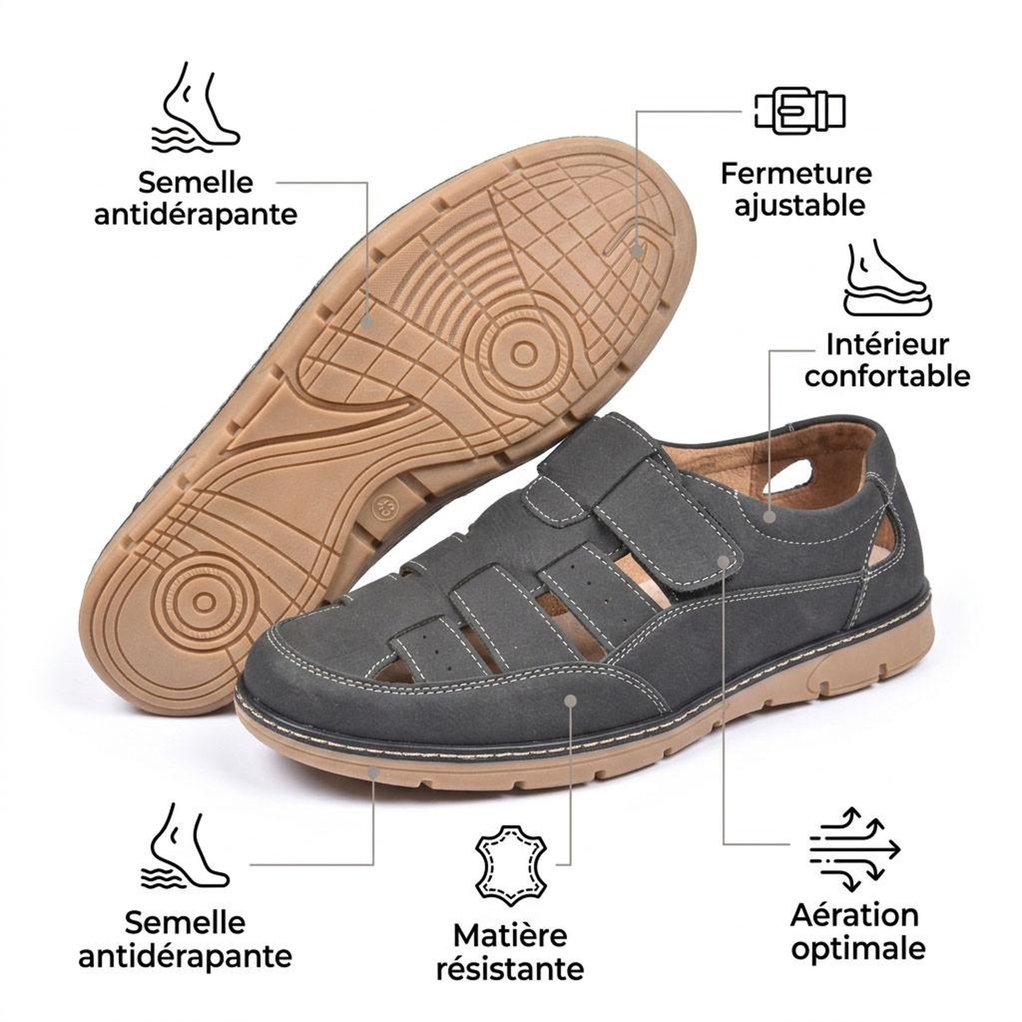 Voir la diapositive 4 : OZABI OZABI Sandales fermees homme confort ete aerées