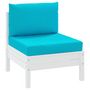 Voir la diapositive 3 : VIDAXL Coussins de palette lot de 2 turquoise tissu Oxford