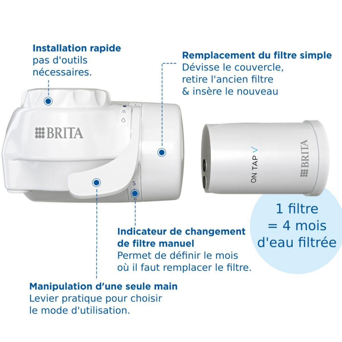 Brita Filtre à eau Système ON TAP V