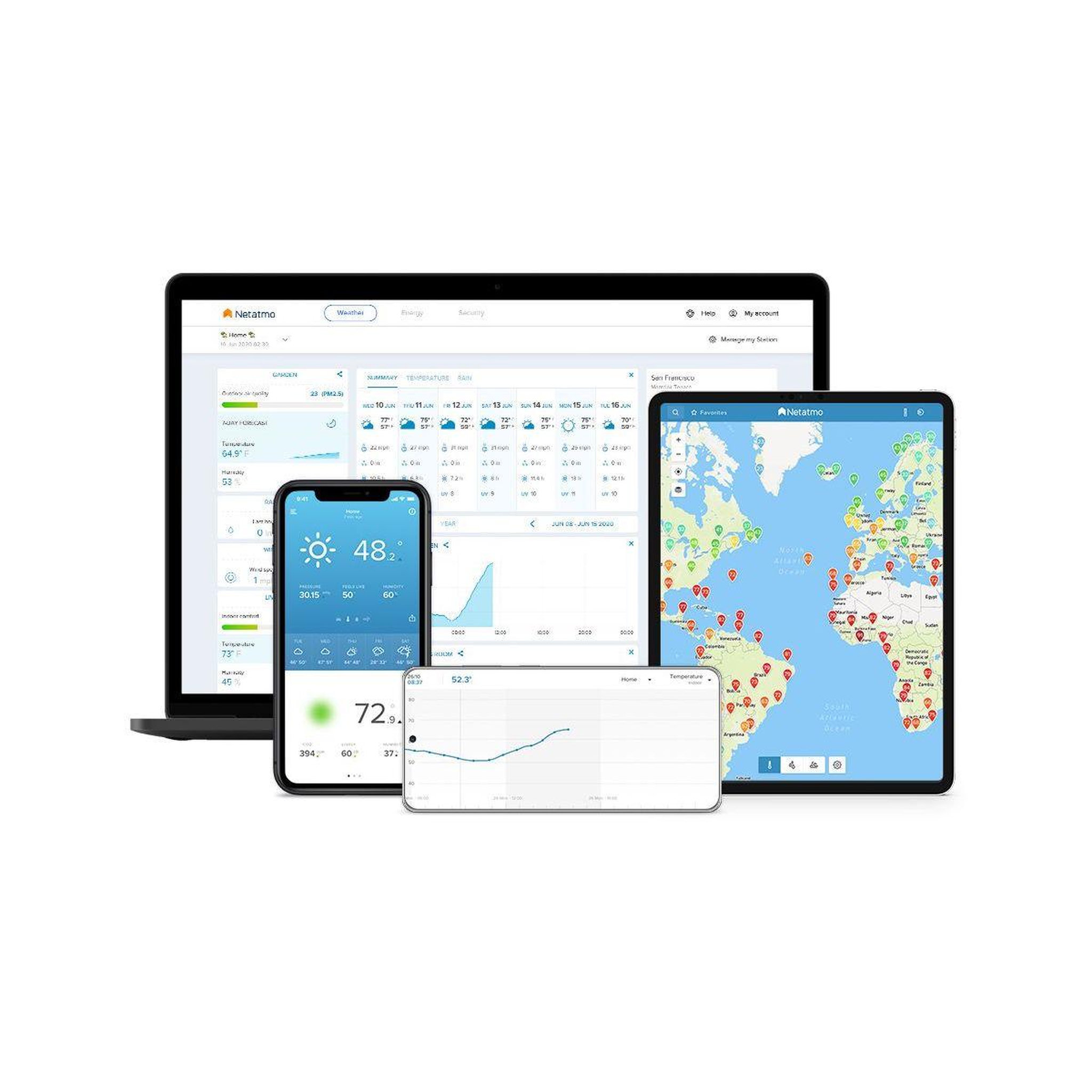 Voir la diapositive 3 : NETATMO Station météo connectée & mesure du Co2
