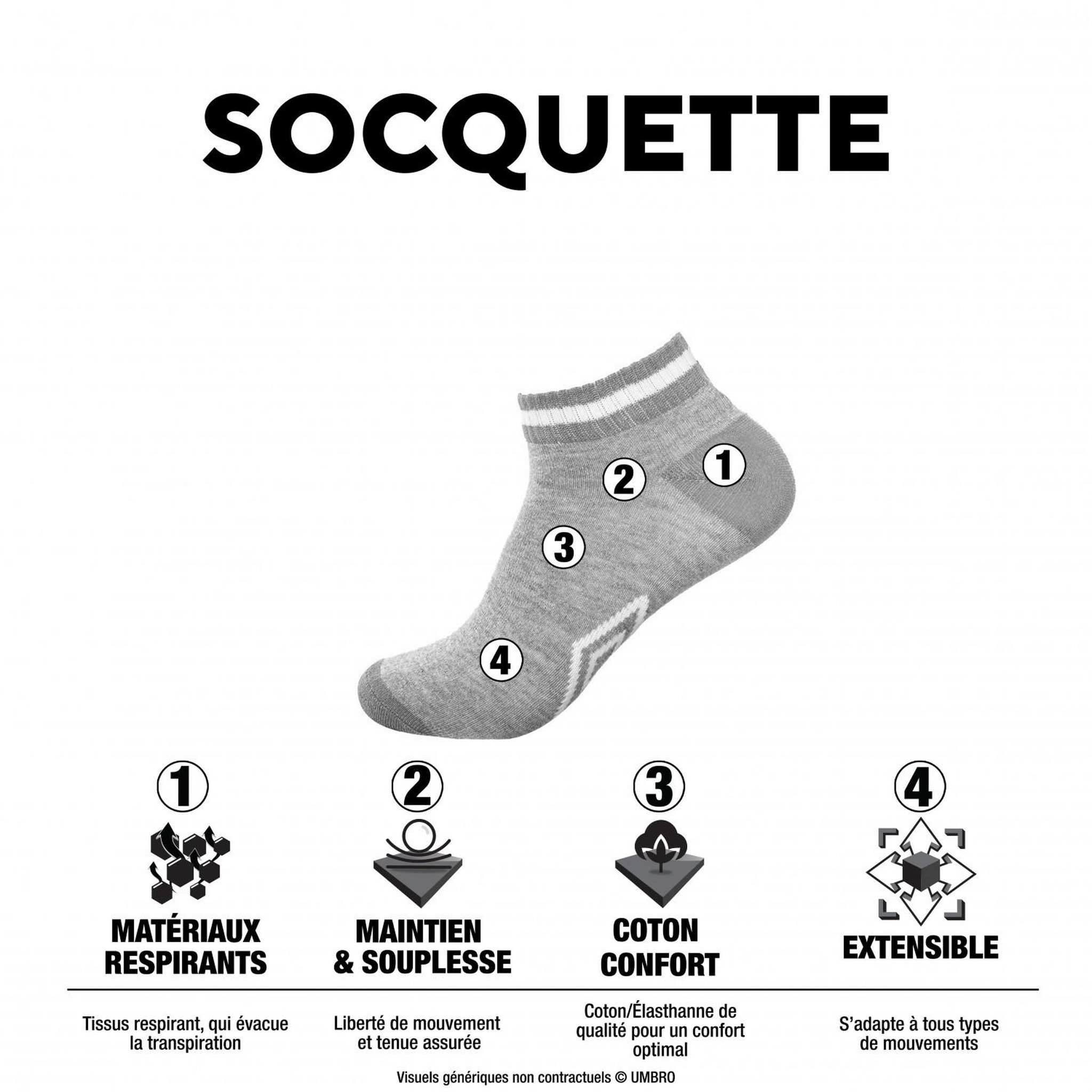 Voir la diapositive 2 : UMBRO Lot de 6 Paires de Chaussettes Sneackers Homme Taille 43/46