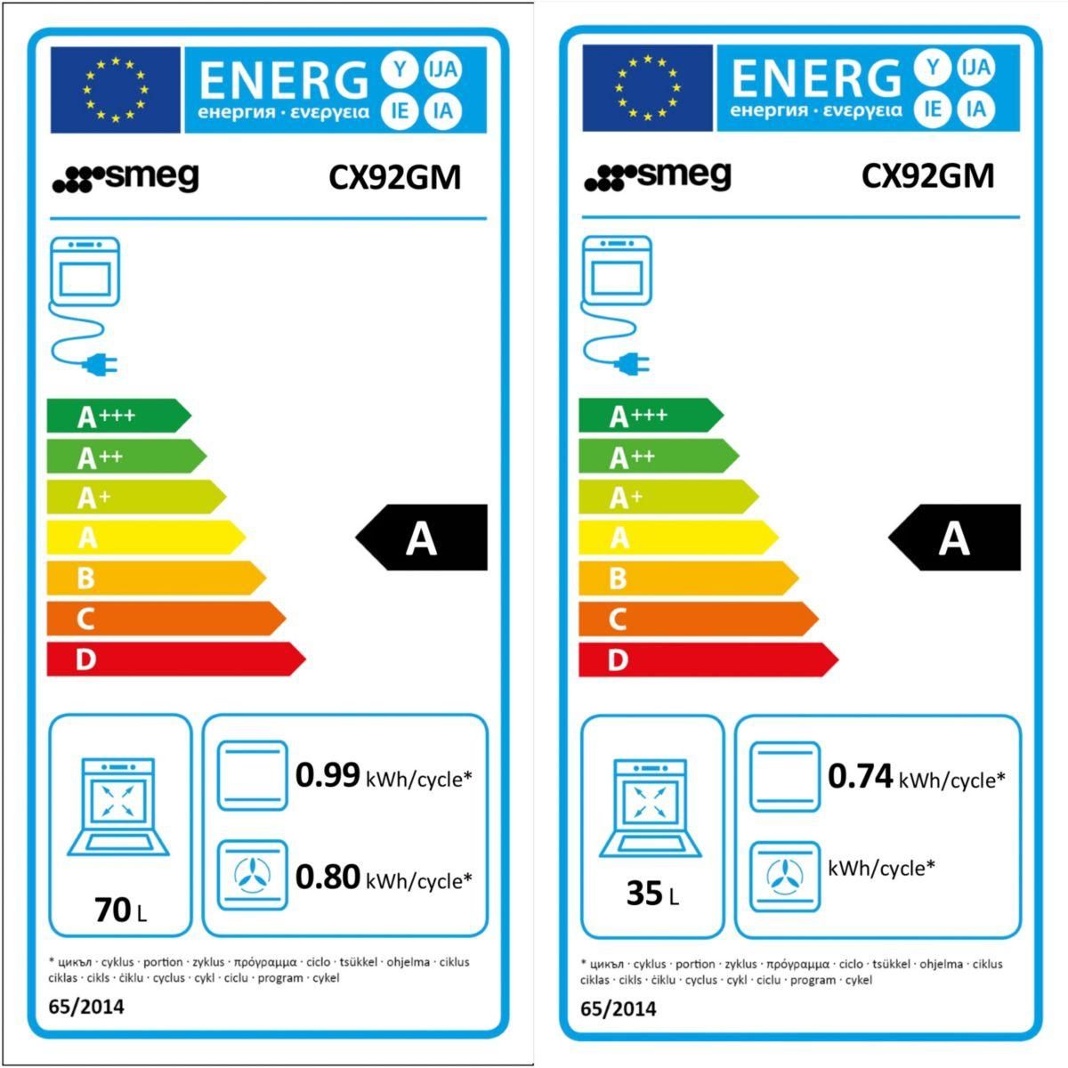 SMEG Piano de cuisson gaz CX92GM