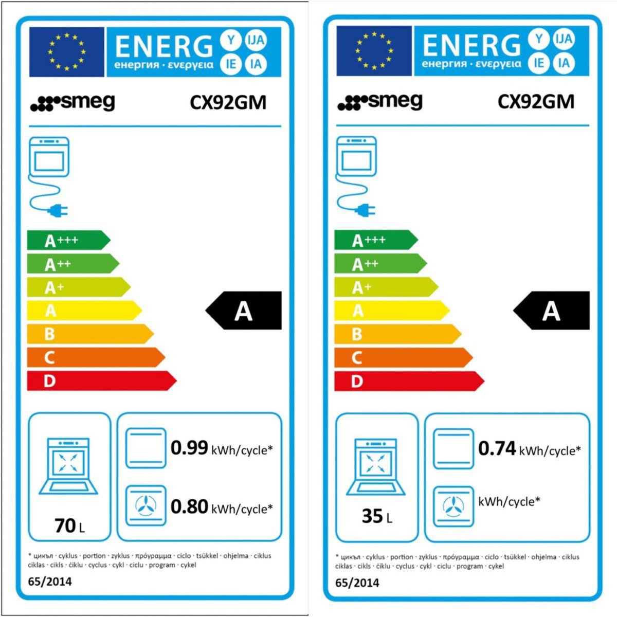 SMEG Piano de cuisson gaz CX92GM