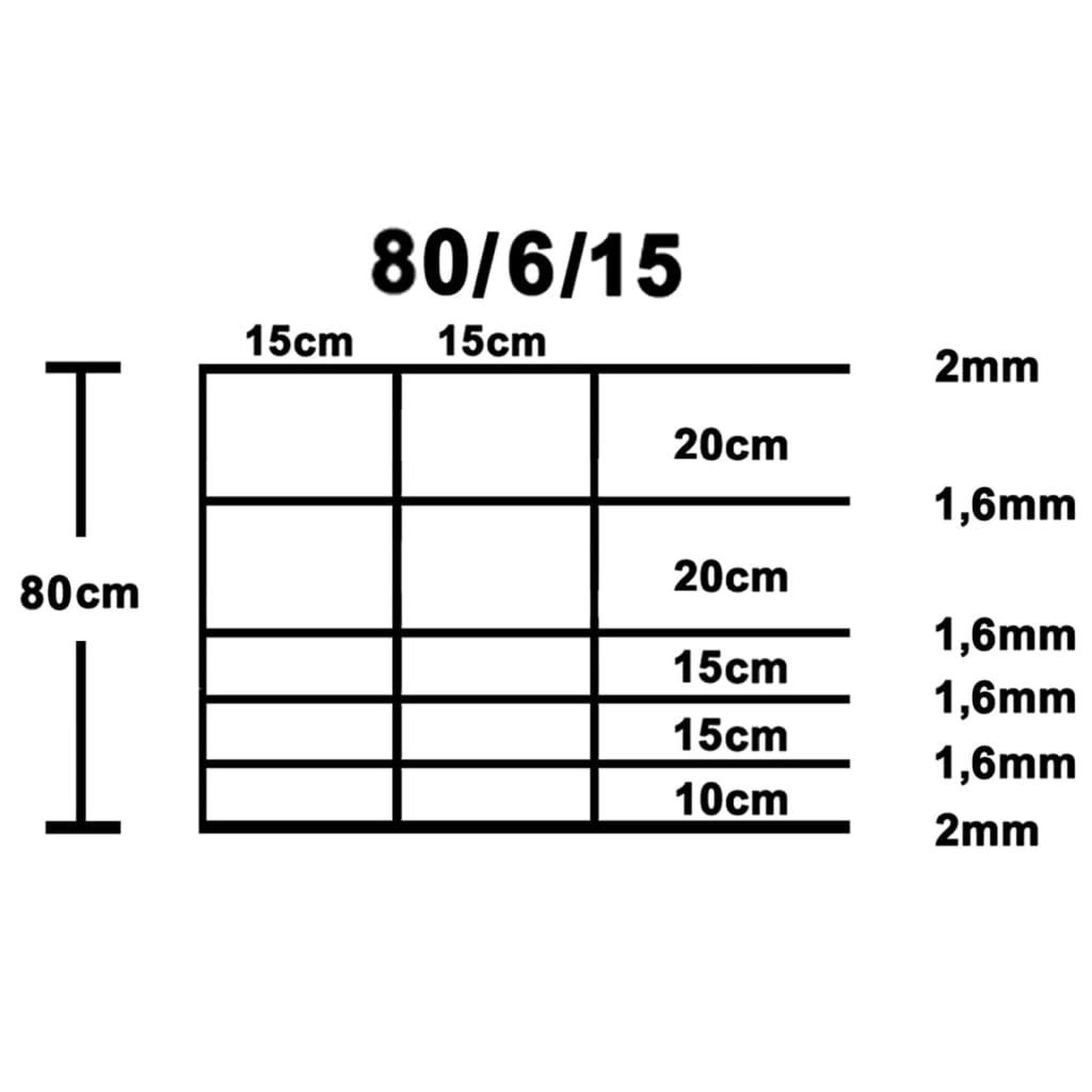 Voir la diapositive 6 : VIDAXL Cloture de jardin Acier galvanise 50x0,8 m Argente