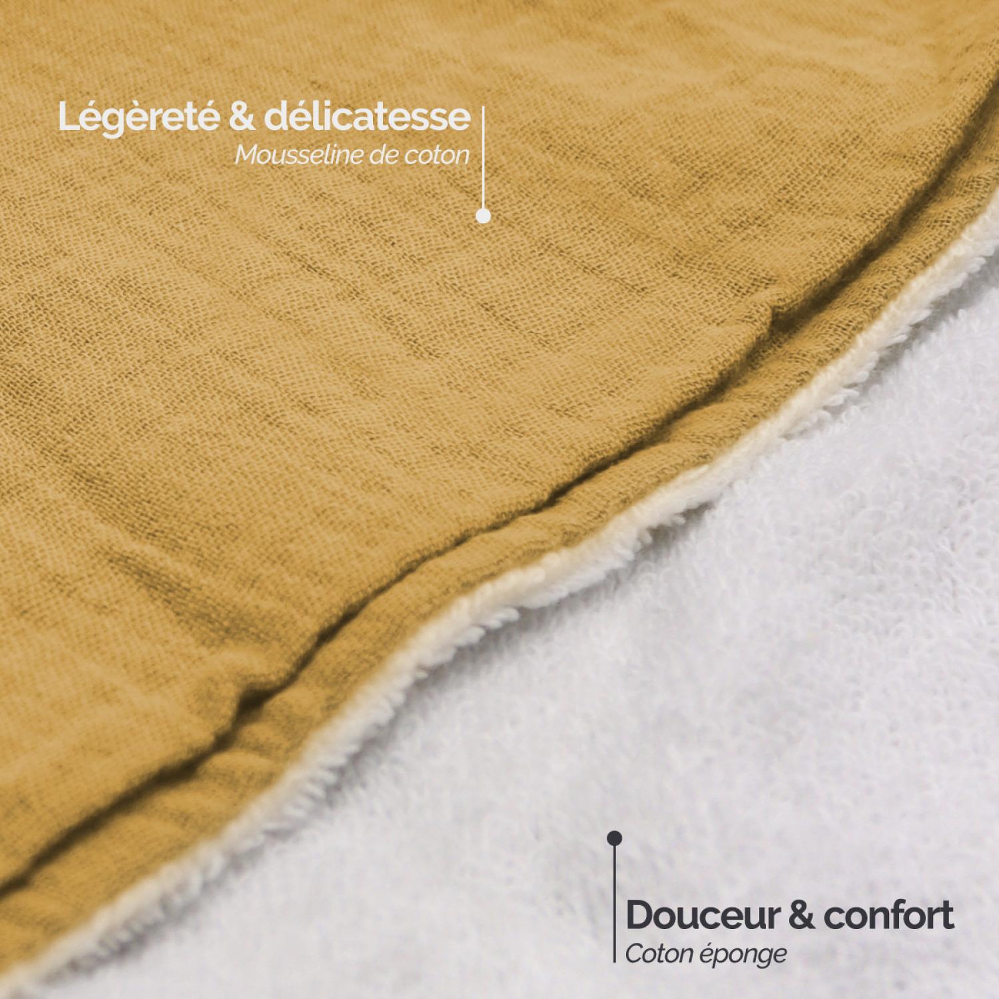 Voir la diapositive 3 : Monsieur Bébé Cape, sortie de bain pour bébé intérieur 100 % coton - 100 x 100 cm - Lapin - Moutarde