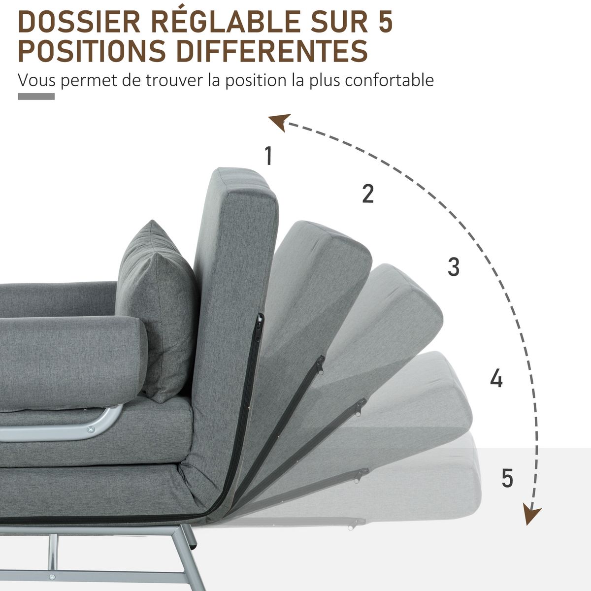 HOMCOM Fauteuil chauffeuse canapé-lit convertible inclinable 1 place grand confort coussin lombaires accoudoirs piètement métal lin gris foncé