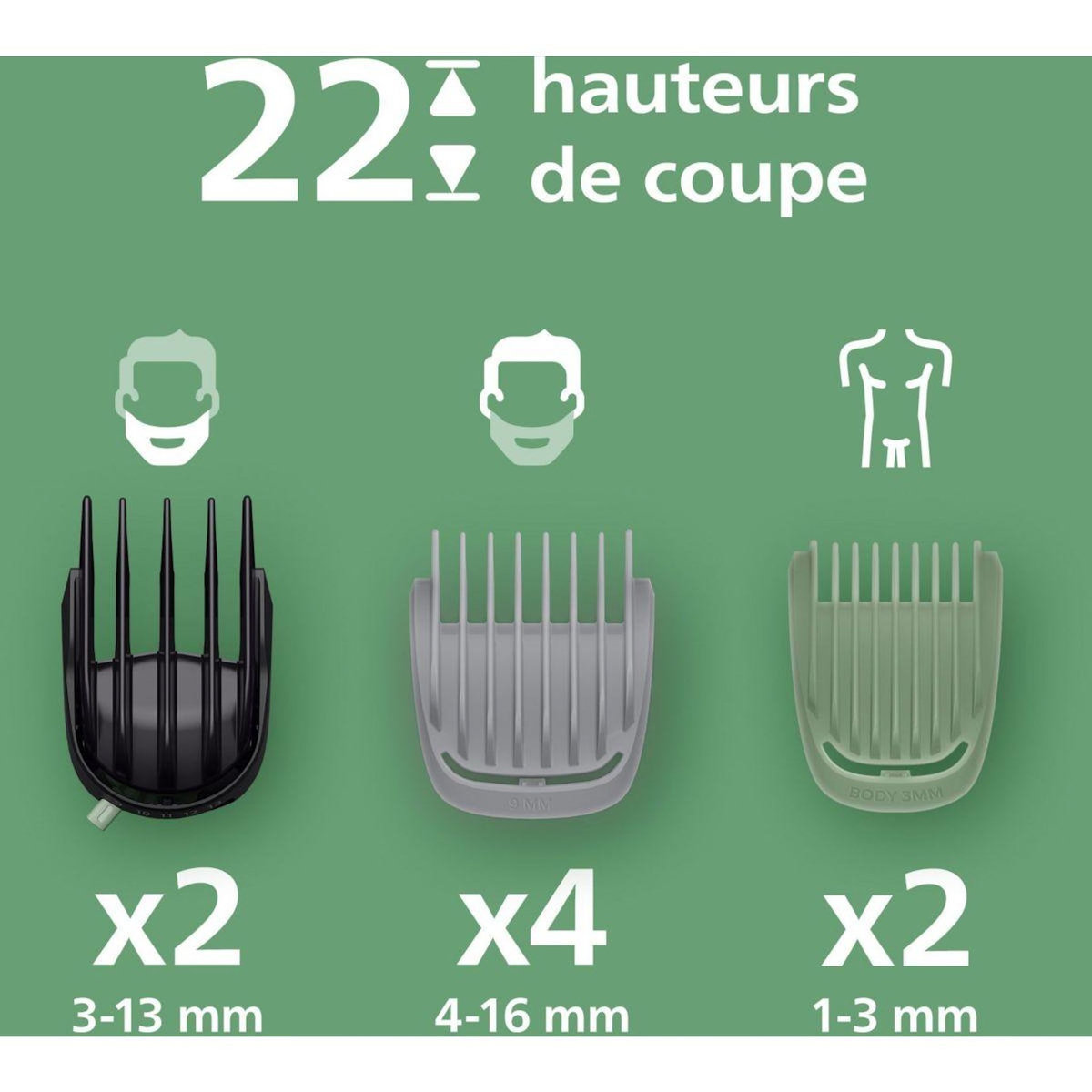 Philips Tondeuse multi usages MG7941/15 Series 7000, 22 hauteurs de coupe, précision 0,2 mm, autonomie 120 mn