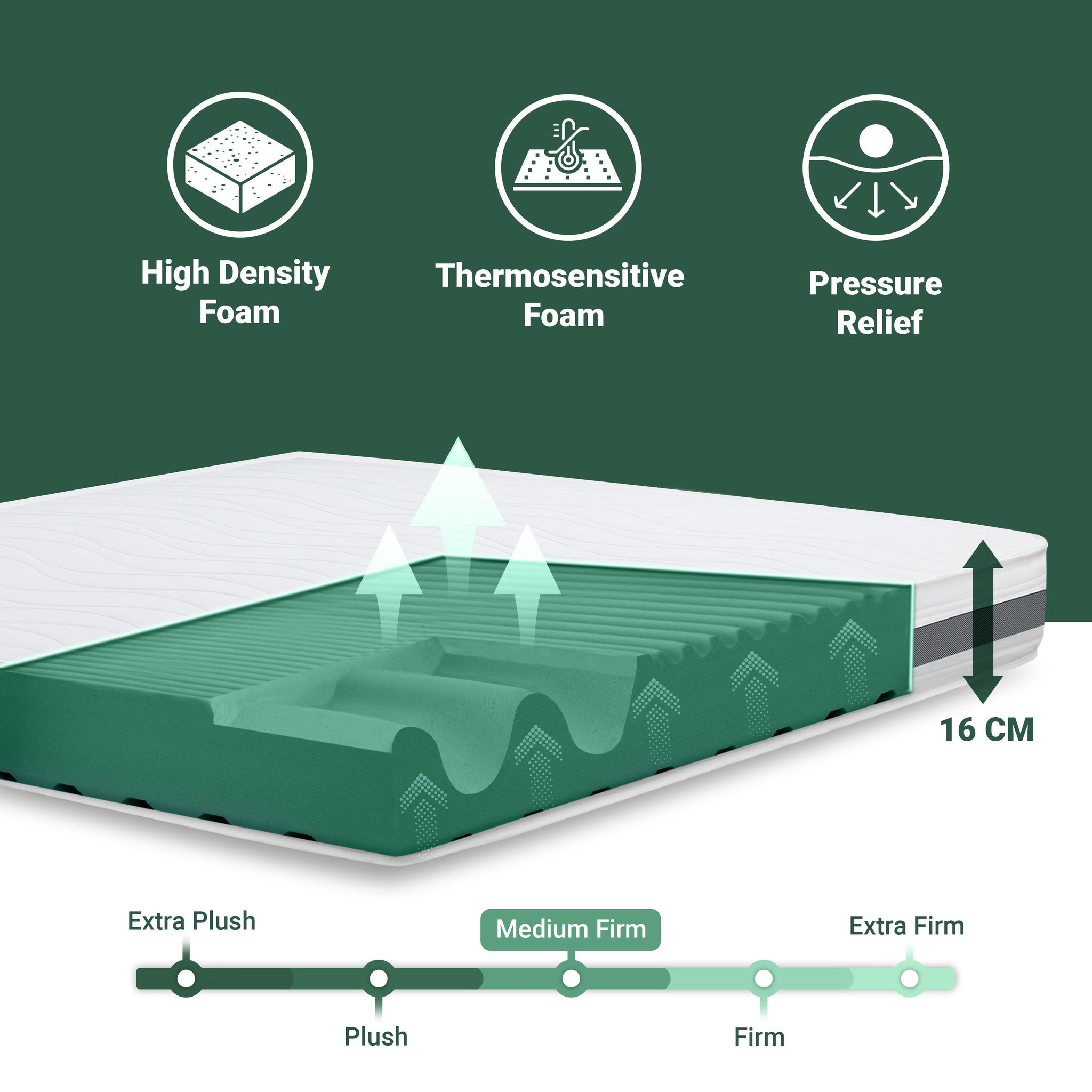 Voir la diapositive 4 : THE WHITE STONE Matelas 70 x 140 Orthopédique Antibactérienne | Hauteur 16 cm | Revêtement 3D Air en Fibre Hypoallergénique