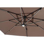 Voir la diapositive 4 : CONCEPT USINE Parasol LED 3 x 4 m chocolat CALVIA