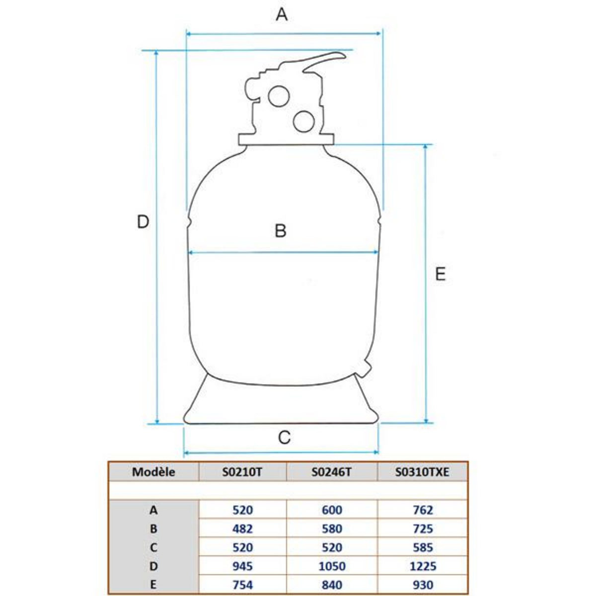 Hayward Filtre à sable 14m3/h - s0246t