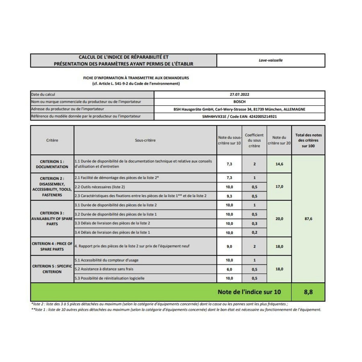 BOSCH Lave-vaisselle 60cm 13 couverts 46db tout intégrable - smh4hvx31e