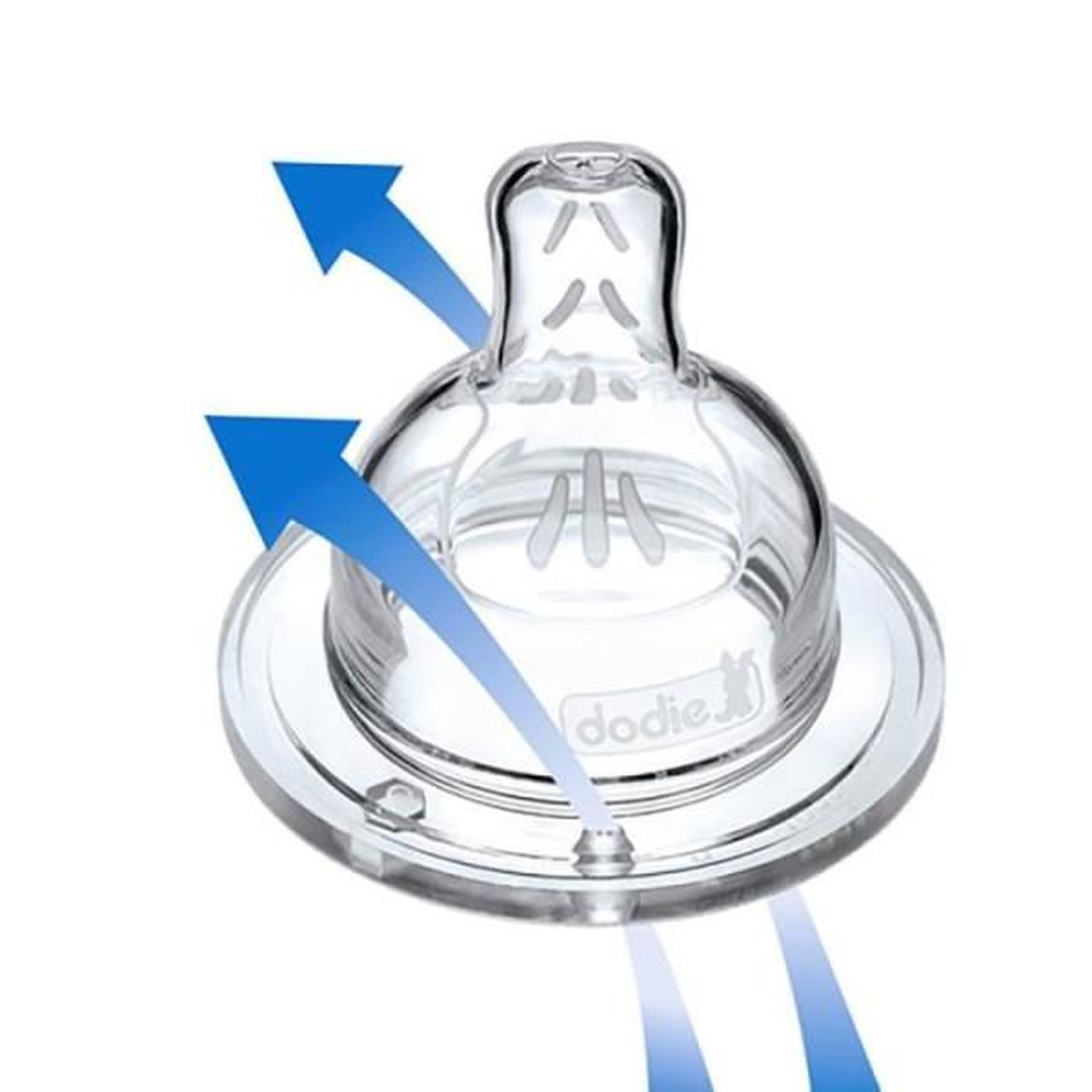 Voir la diapositive 5 : DODIE Coffret Biberon Verre Biche - Dodie - Triangle, Tétine Plate, Anti-Colique - 150ml et 270ml