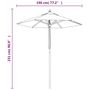 Voir la diapositive 6 : VIDAXL Parasol de jardin avec mat en bois anthracite 196x231 cm