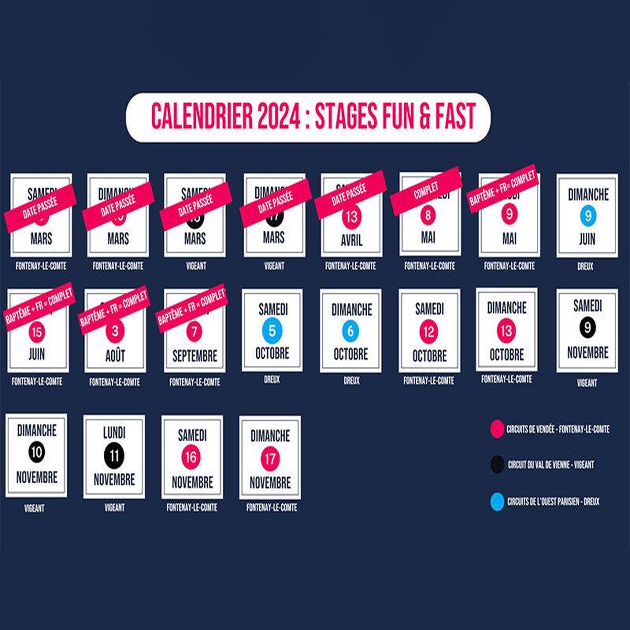 Voir la diapositive 5 : Smartbox Stage de pilotage : 5 tours sur le circuit de Fontenay-le-Comte en Formule Renault 2.0 - Coffret Cadeau Sport & Aventure