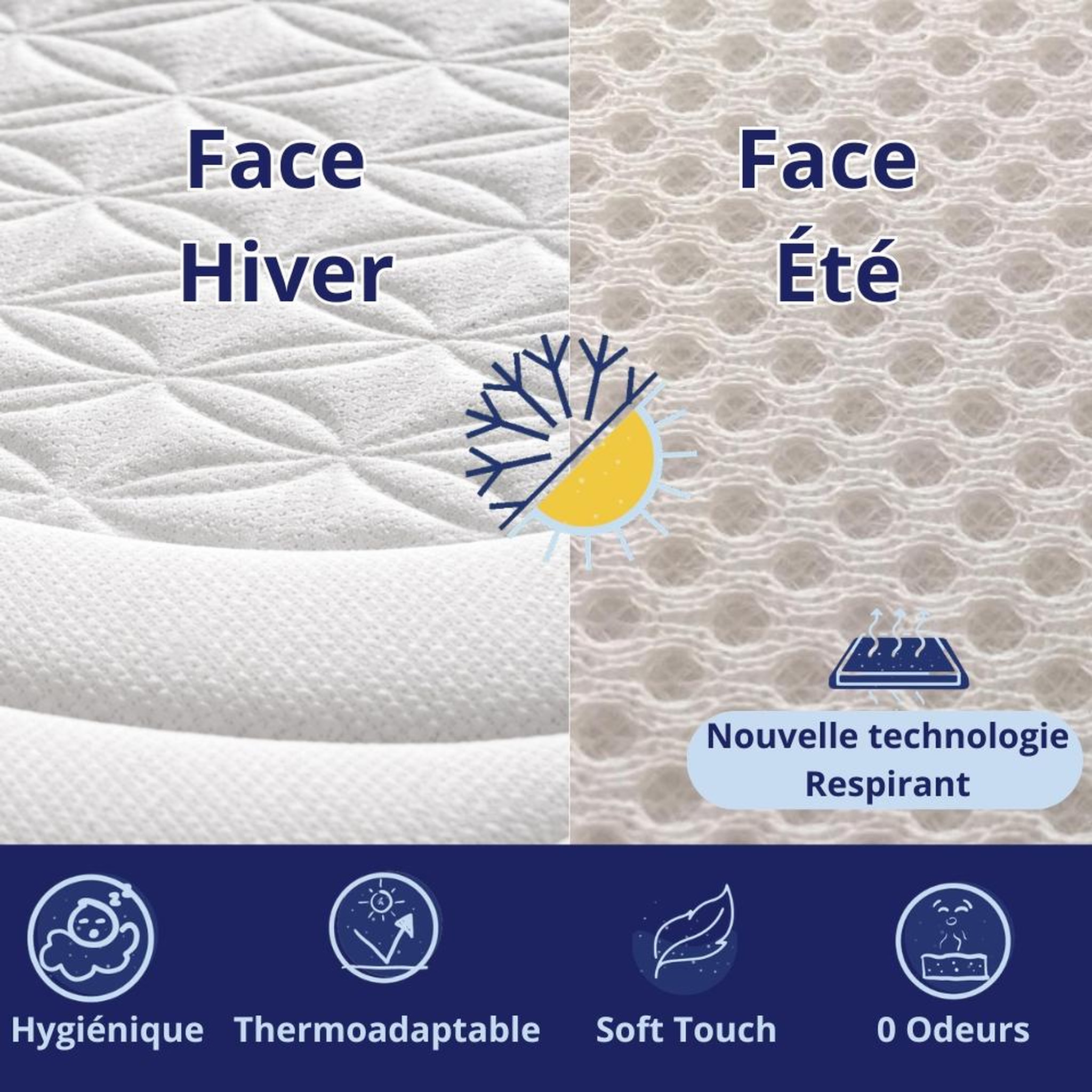 Voir la diapositive 3 : DAGOSTINO HOME Matelas - 30cm Epaisseur - Mousse HR Très Ferme | Double Face (Été/Hiver) | Soutien Équilibré, Parfait et Tonique