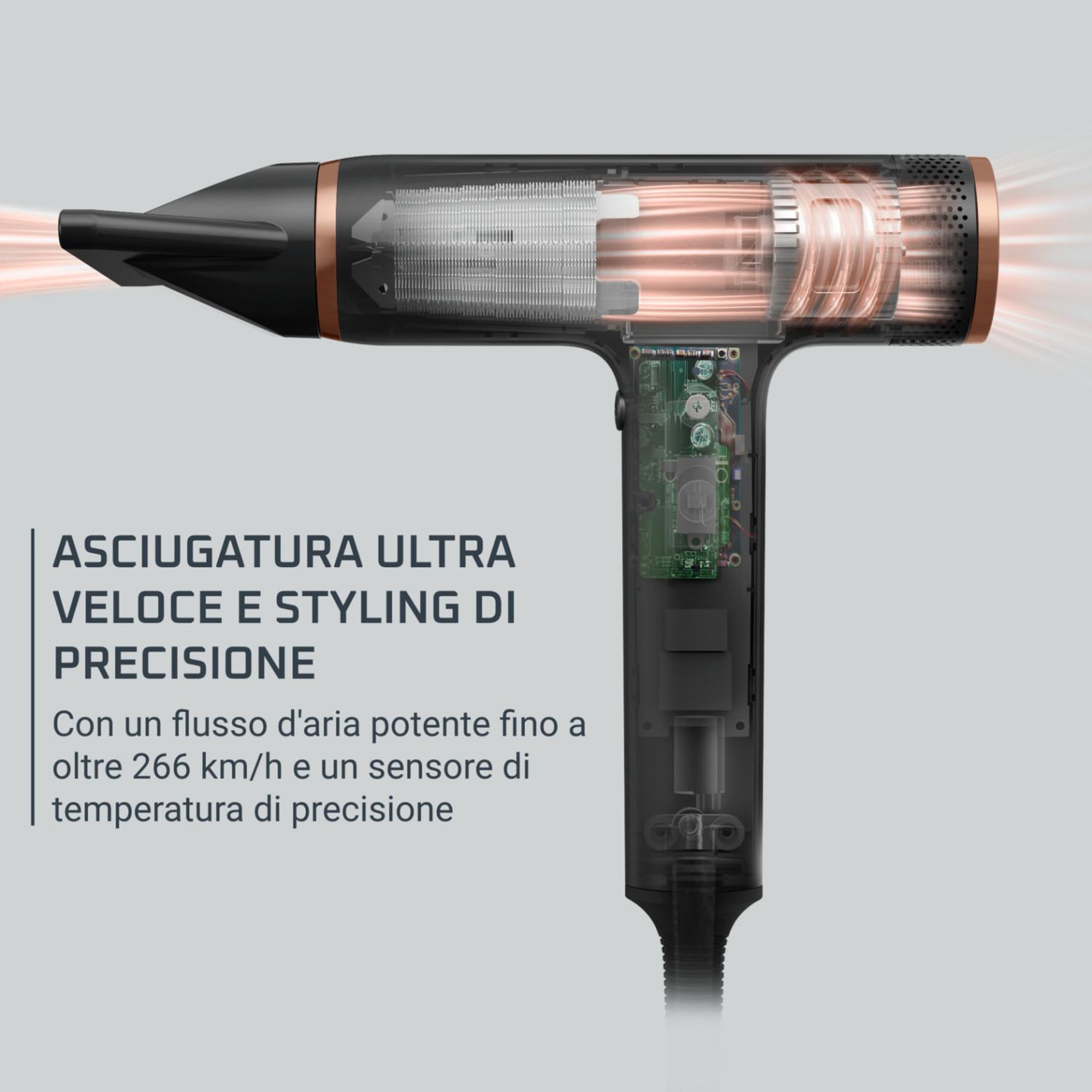 Voir la diapositive 3 : ROWENTA Sèche-cheveux Rowenta professionnel 1700 W noir