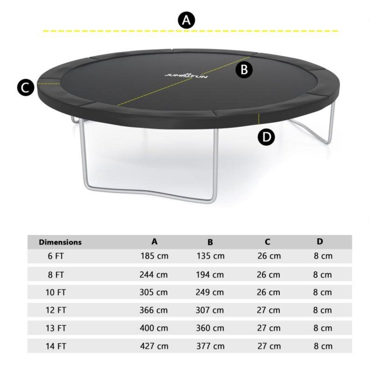 JUMP4FUN Coussin de protection des ressorts pour Trampoline 12FT ø366cm Universel Classique