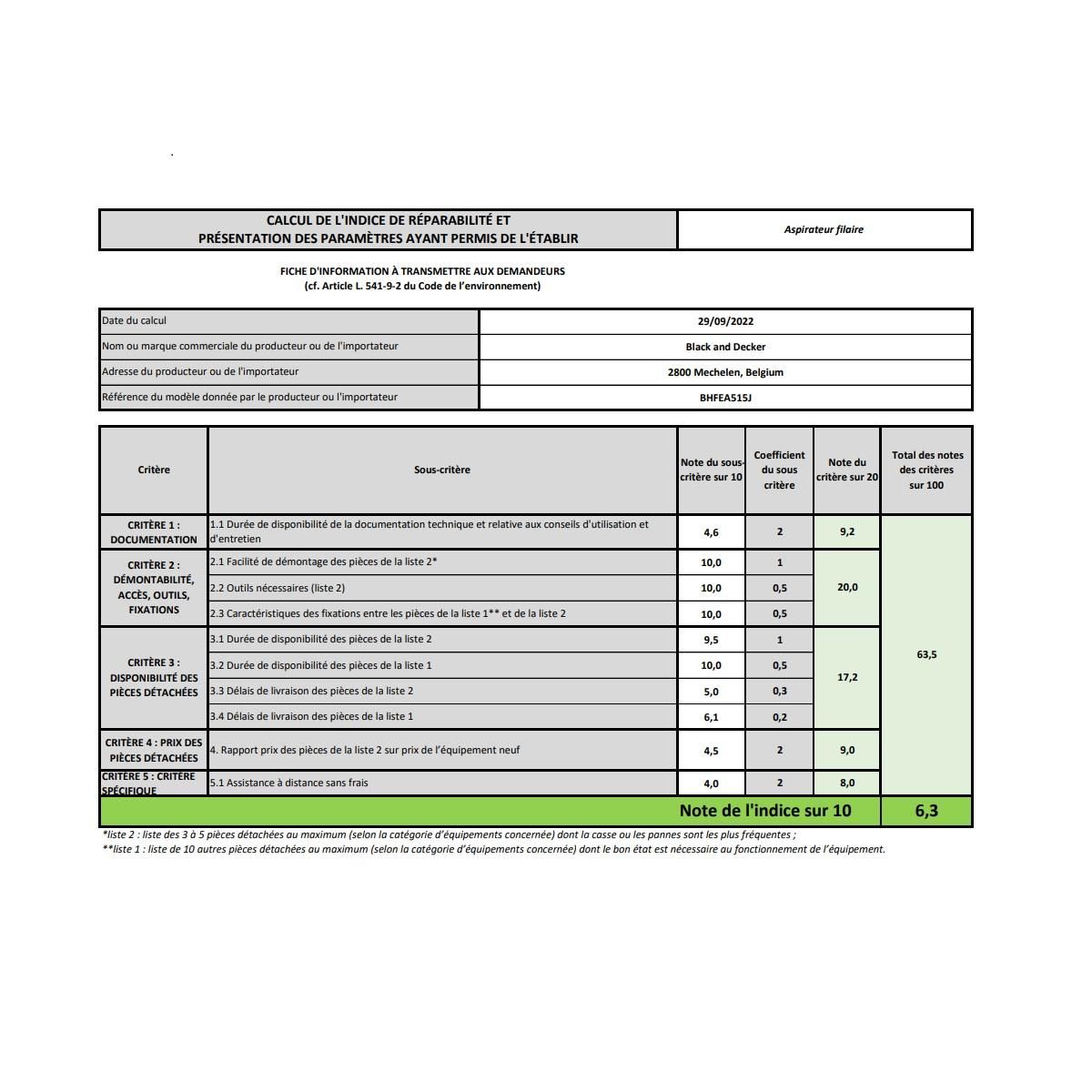 Black et Decker Aspirateur balai rechargeable 18v blanc - BHFEA515JQW