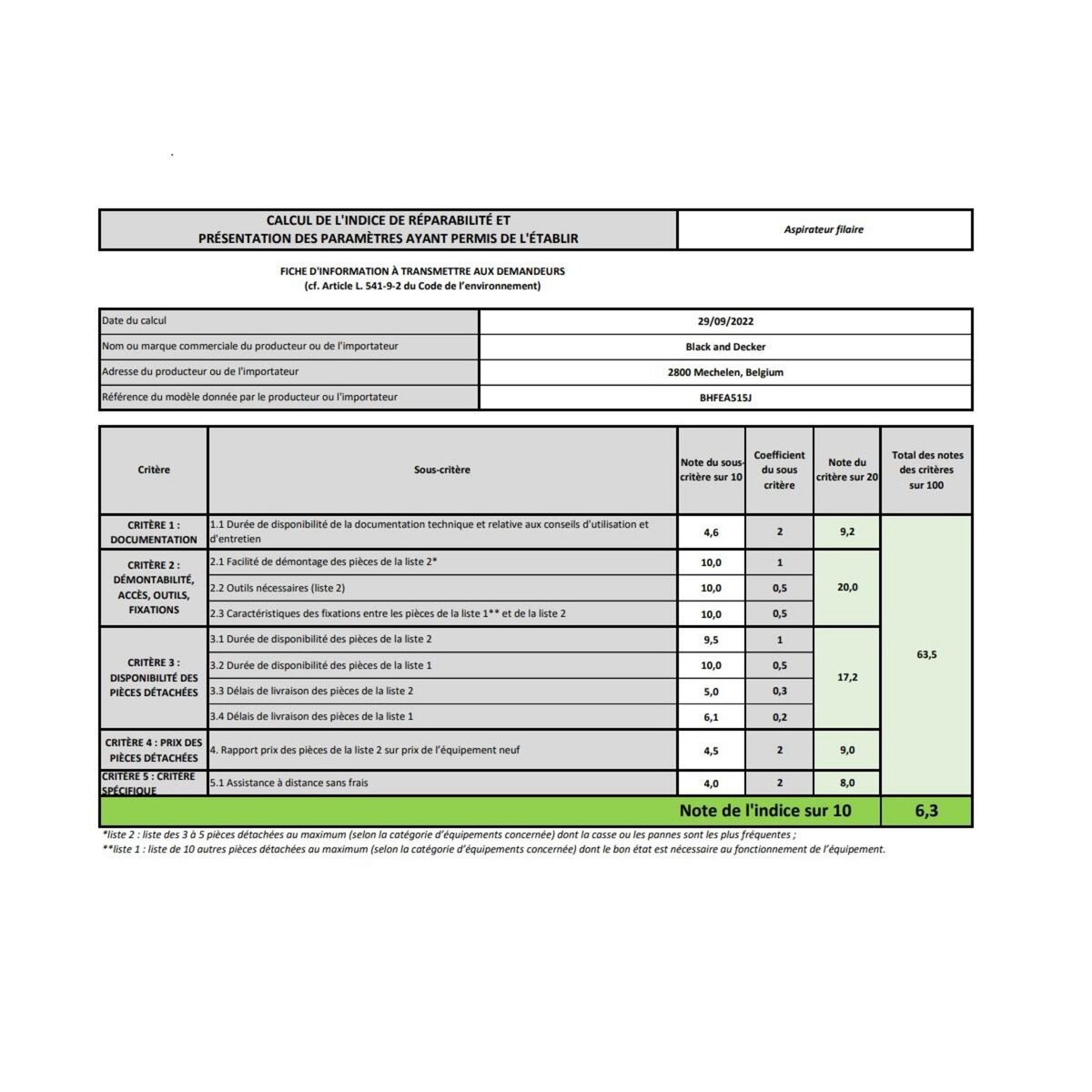 Black et Decker Aspirateur balai rechargeable 18v blanc - BHFEA515JQW