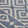 Voir la diapositive 5 : VIDAXL Tapis a tissage plat d'exterieur 80x250 cm Rayures bleues