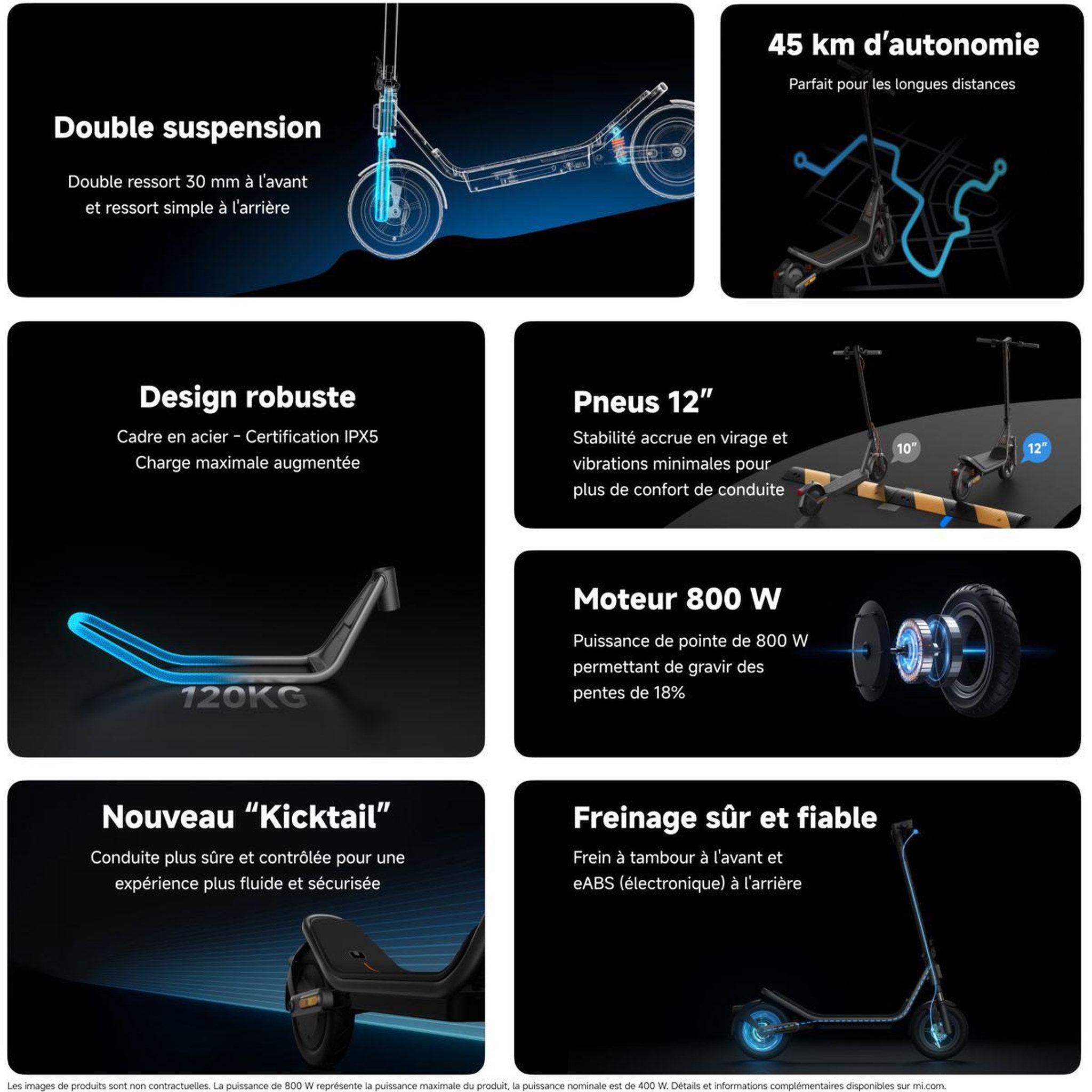 Voir la diapositive 3 : XIAOMI Trottinette électrique electric scooter 6 noir