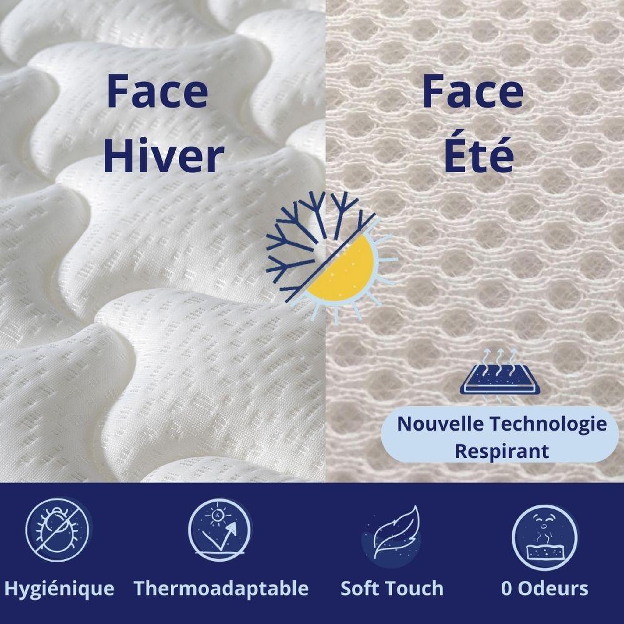 Voir la diapositive 5 : DAGOSTINO HOME Matelas mousse - ferme - réversible - côté été/hiver - h18 cm