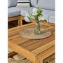 Voir la diapositive 5 : BOCARNEA Salon de jardin d'angle modulable - Bois d'acacia - 5 personnes - LEVATA - Gris