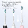 Voir la diapositive 5 : Philips Brossette dentaire Sonicare - HX9024/10