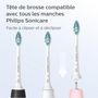 Voir la diapositive 5 : Philips Brossette dentaire Sonicare - HX9024/10