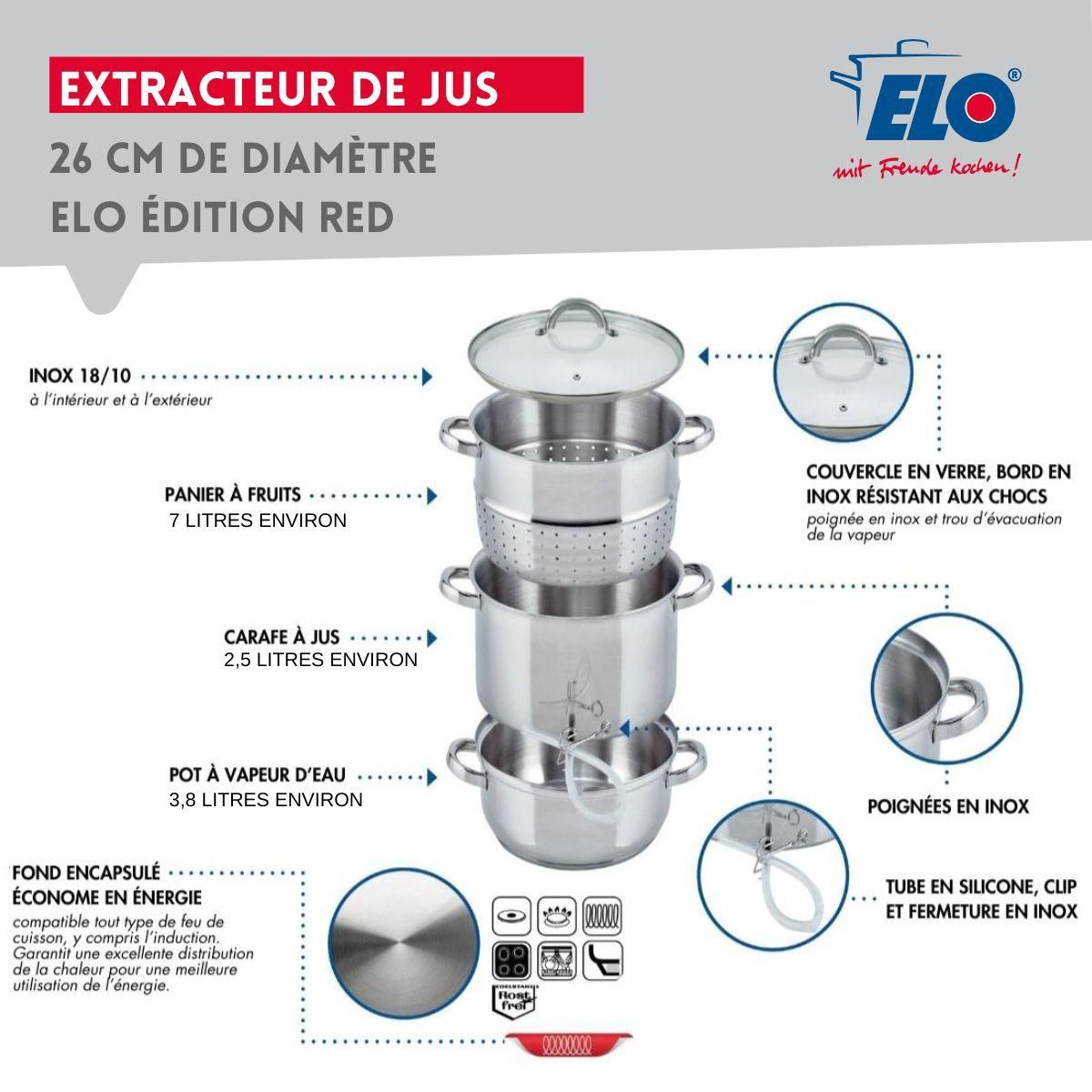 ELO Extracteur de jus Elo