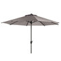 Voir la diapositive 3 : HESPERIDE Parasol droit rond Loompa Taupe - 3 m - Hespéride