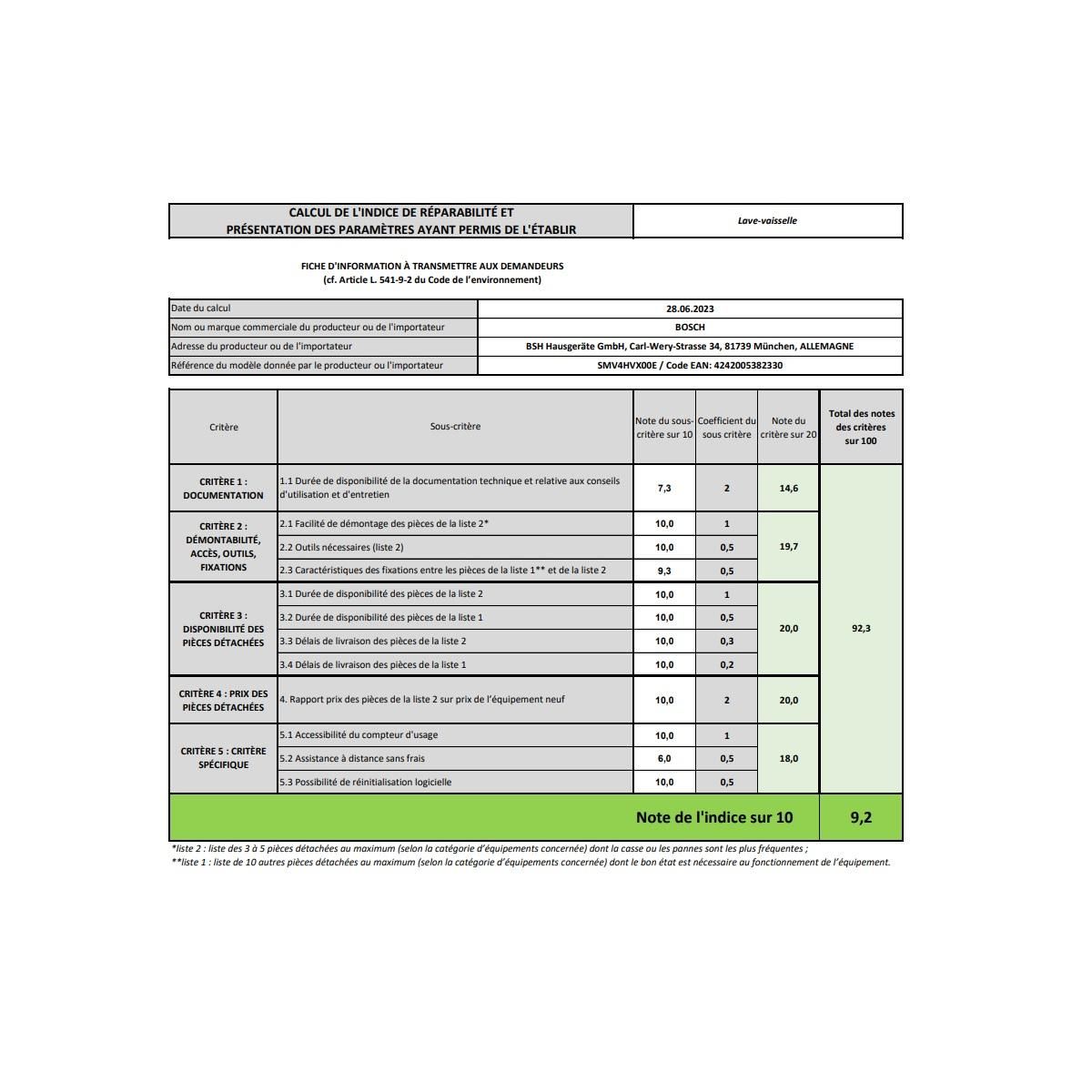 BOSCH Lave-vaisselle 60cm 14 couverts 46db tout intégrable - SMV4HVX00E
