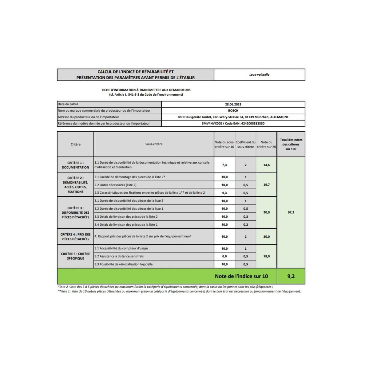 BOSCH Lave-vaisselle 60cm 14 couverts 46db tout intégrable - SMV4HVX00E
