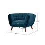 Voir la diapositive 4 : Rendez vous déco Fauteuil en velours vert foncé - Mona