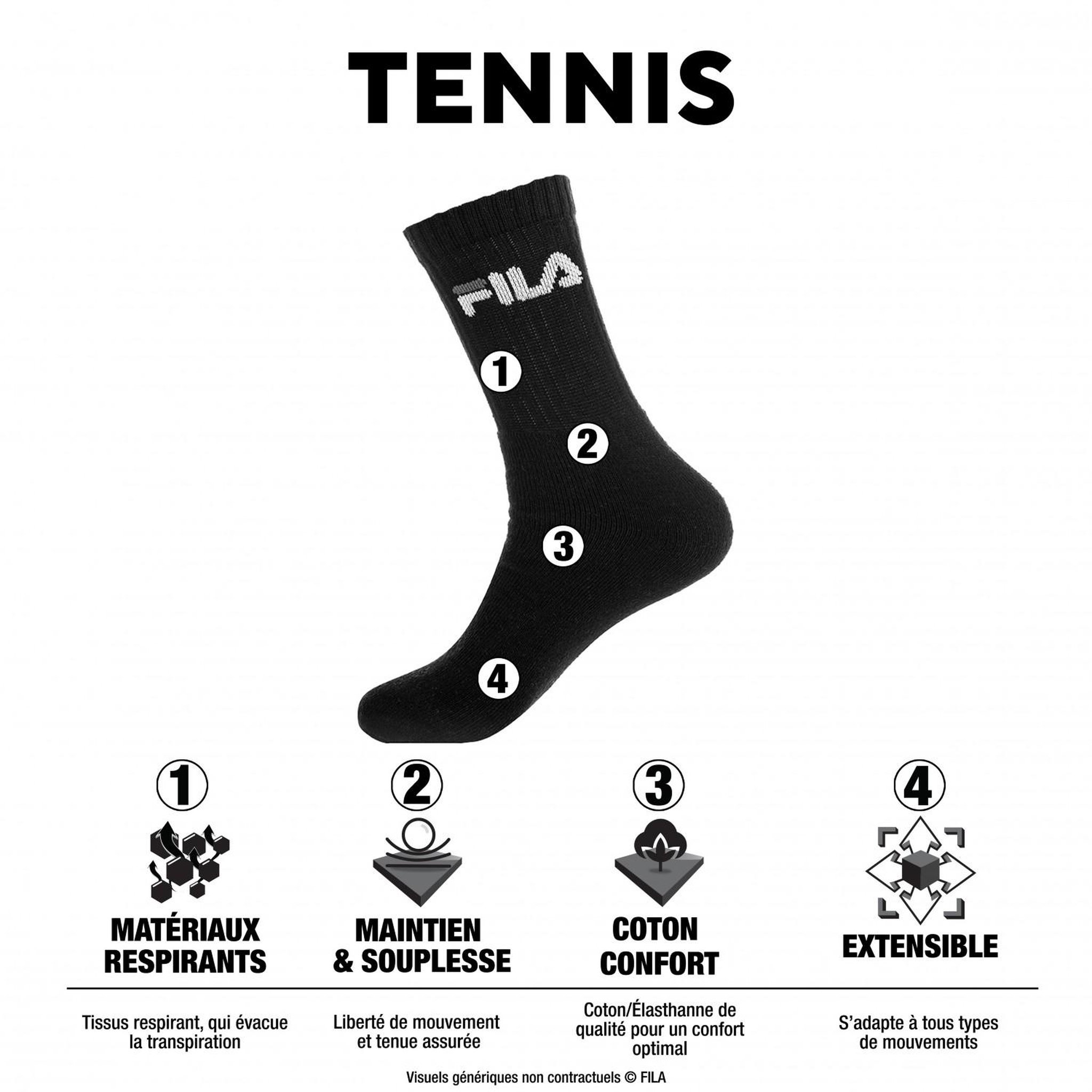Voir la diapositive 2 : FILA Lot de 12 paires de chaussettes tennis homme