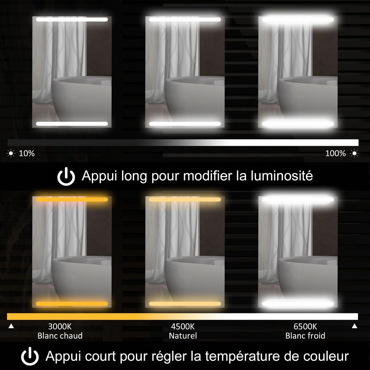 HOMCOM Armoire murale salle de bain  1 porte miroir lumineux LED intégré 50 x 70 cm 2 étagères verre effet bois