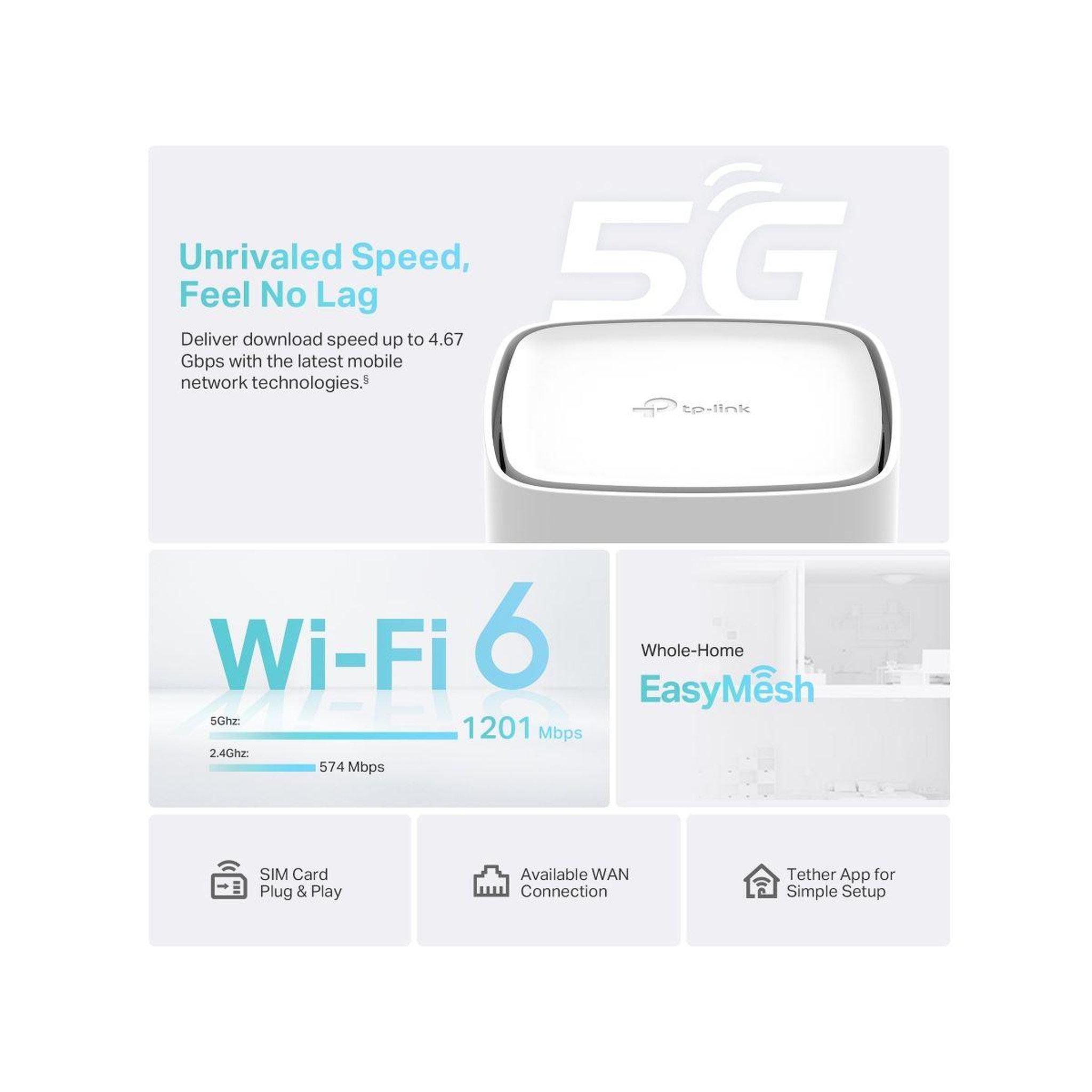 Voir la diapositive 4 : TP-LINK Routeur wifi archer nx210 5g