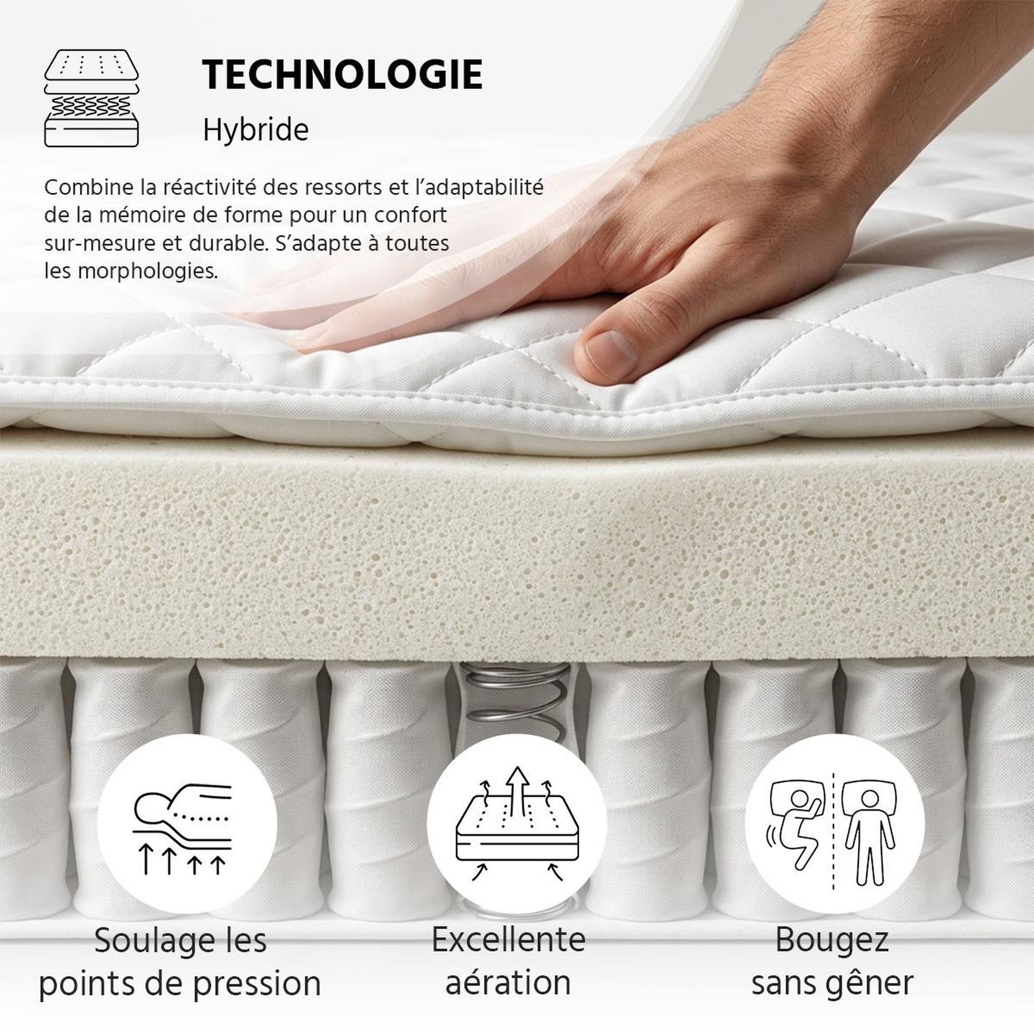 Voir la diapositive 4 : BELLECOUR Bellecour literie | matelas privilege | ressorts ensachés & mémoire de forme