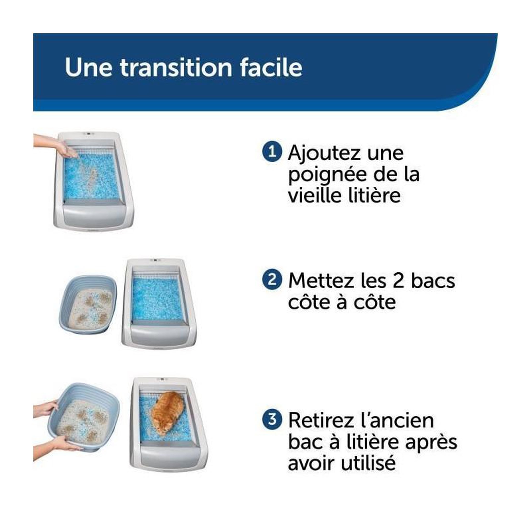 Voir la diapositive 2 : PETSAFE PETSAFE - Couvercle + Litiere - AUTO SCOOPFREE 1.5