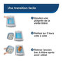 Voir la diapositive 2 : PETSAFE PETSAFE - Couvercle + Litiere - AUTO SCOOPFREE 1.5