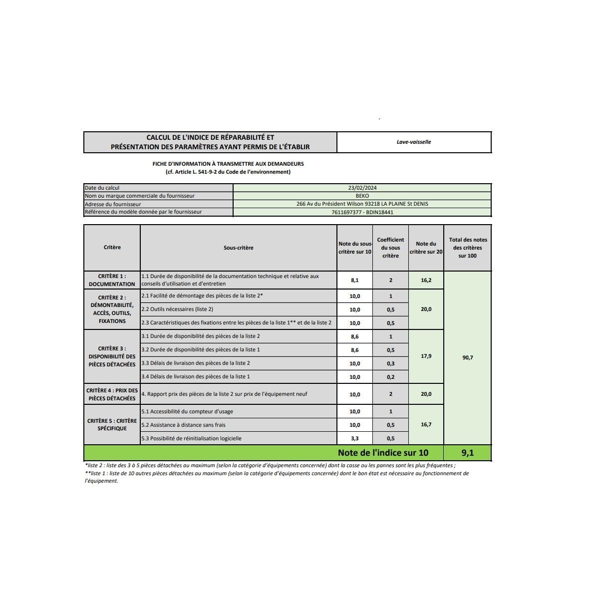 Beko Ave-vaisselle 60cm 14 couverts 42db tout intégrable - BDIN18441