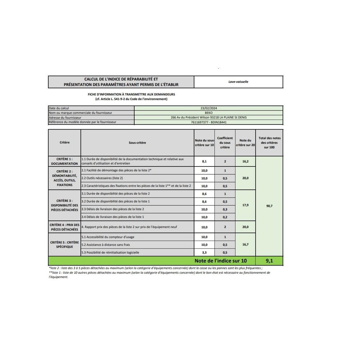 Beko Ave-vaisselle 60cm 14 couverts 42db tout intégrable - BDIN18441