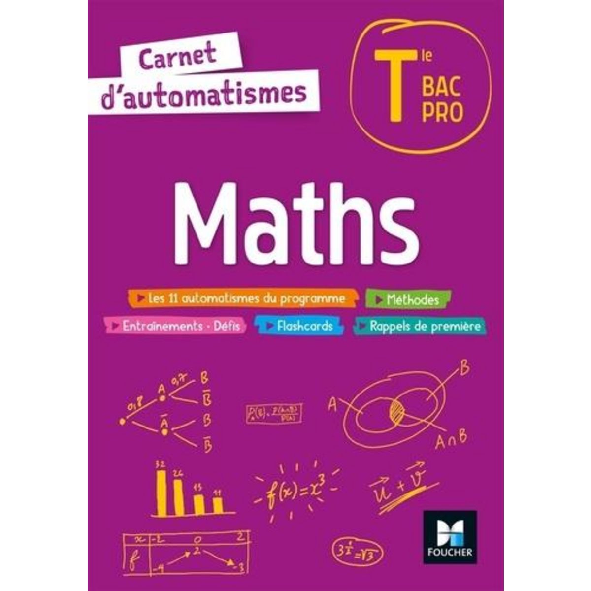 MATHS TLE BAC PRO. EDITION 2022, Laurent Denise