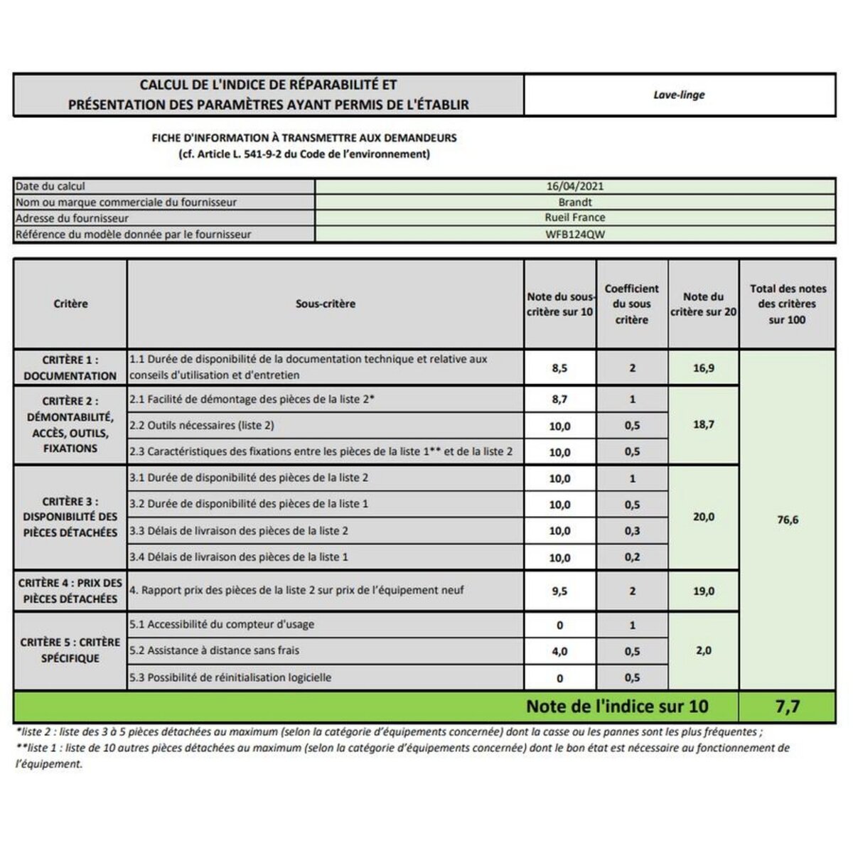 BRANDT Lave-linge frontal 12kg 1400 tours/min - WFB124QW