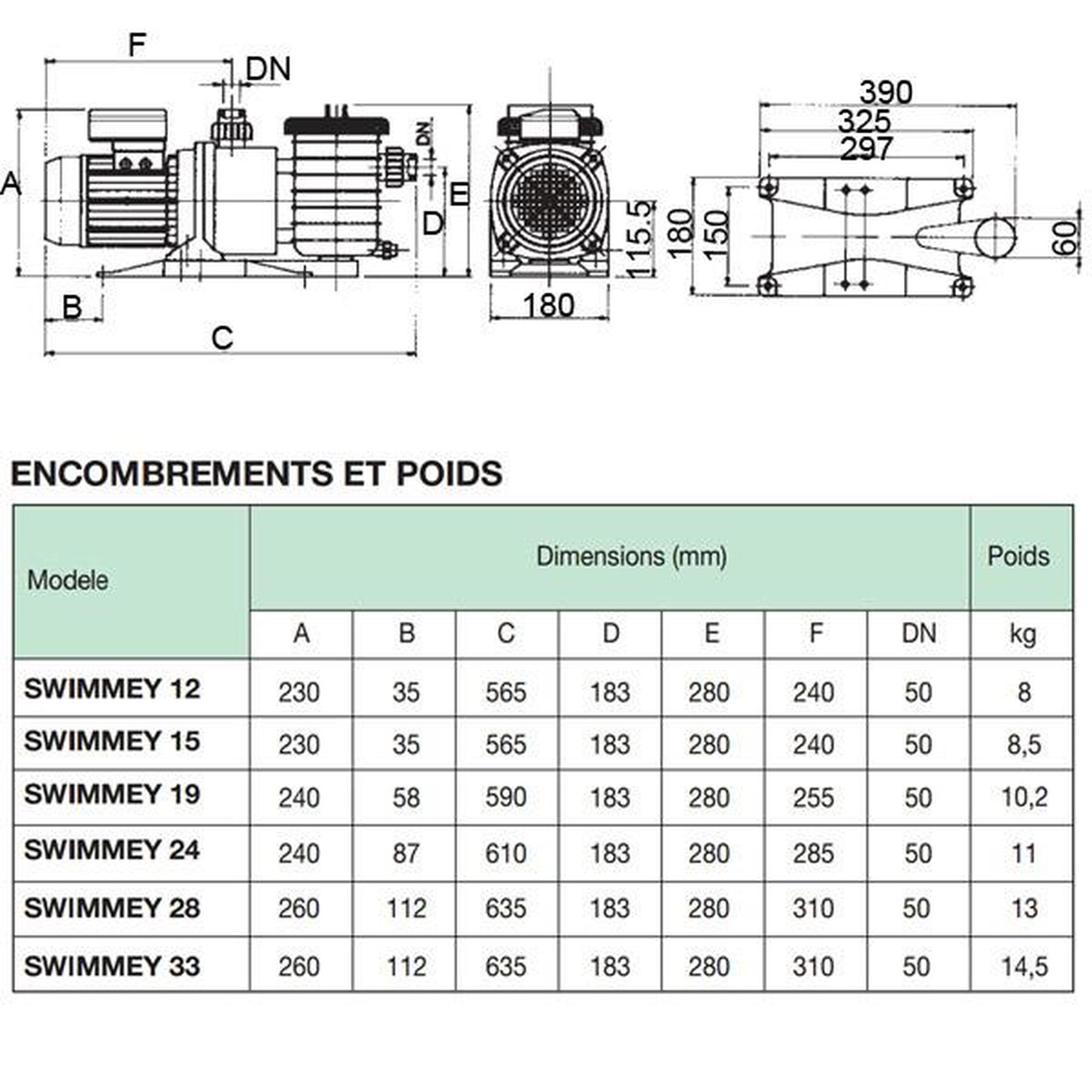Voir la diapositive 2 : Nocchi Pompe à filtration 9m3/h mono - SW15M